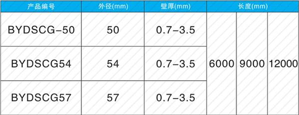 湘潭钢花管产品规格尺寸